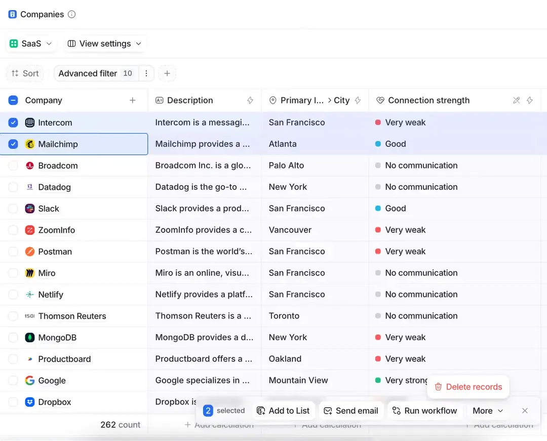 Companies CRM table showing company records, descriptions, locations, and connection strength in a CRM dashboard